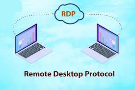 4GB BUSINESS VPS INDIA